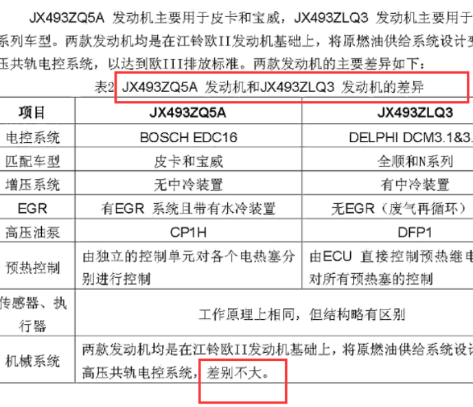 江铃全顺发动机说明