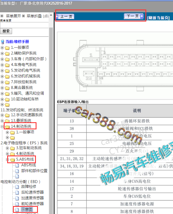 2017款北京现代ix25 Abs端子图
