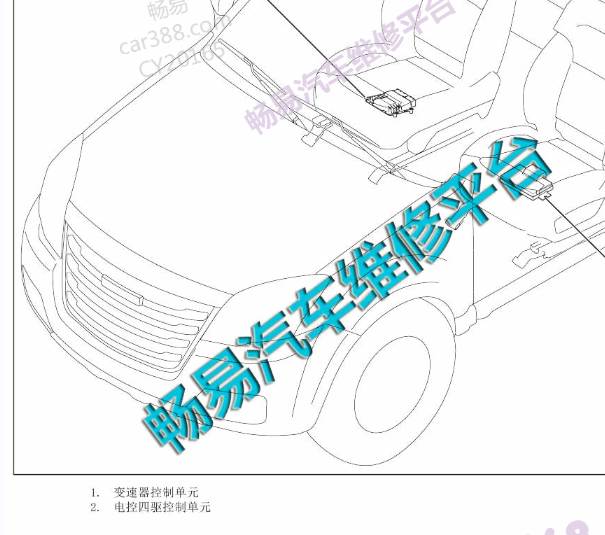 长城哈弗H5的变速箱位置图