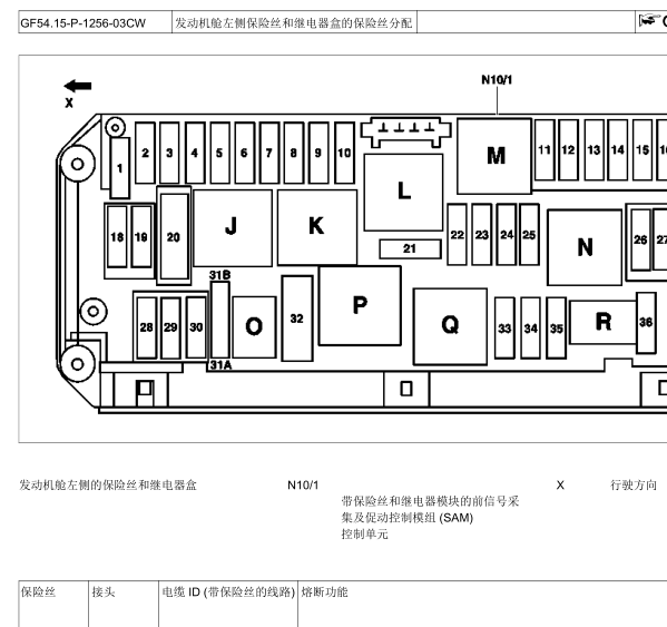 2008年奔驰C200保险丝位置
