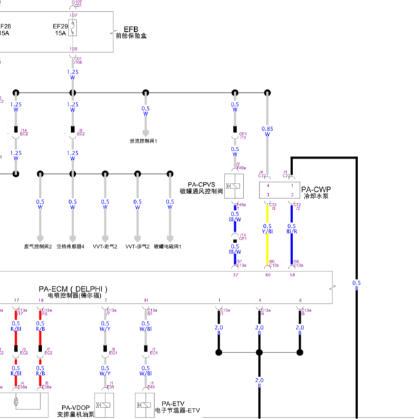 CS75发动机电路图