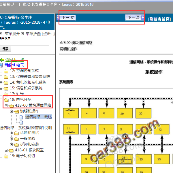 2015-2018年福特金牛座模块通讯网络资料