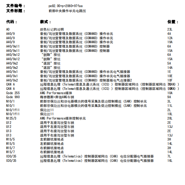 2013年奔驰C260前部中央操作单元电路图