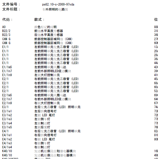 奔驰唯雅诺大灯电路图