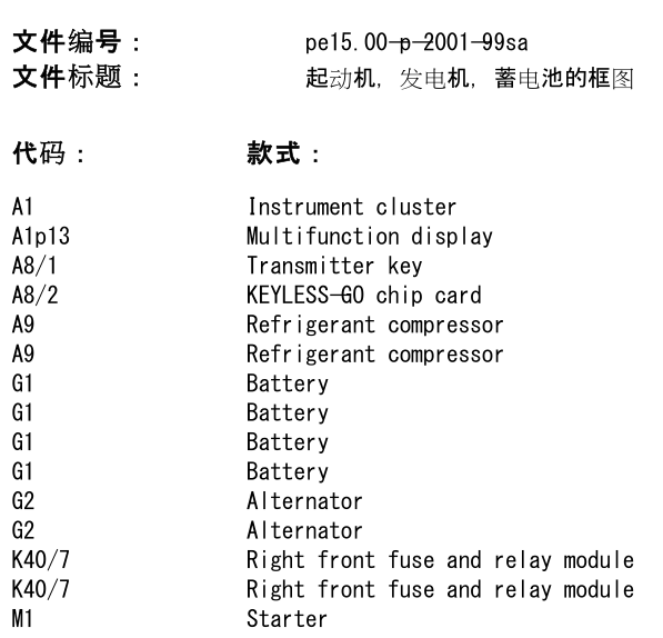 2004年奔驰S350启动电路图