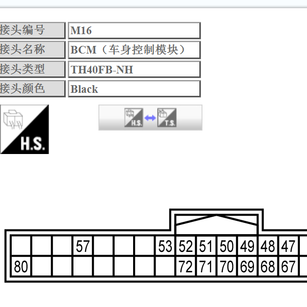 19年轩逸BCM针脚图