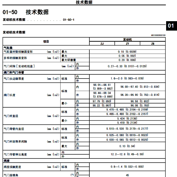 马自达3 Z6发动机维修数据