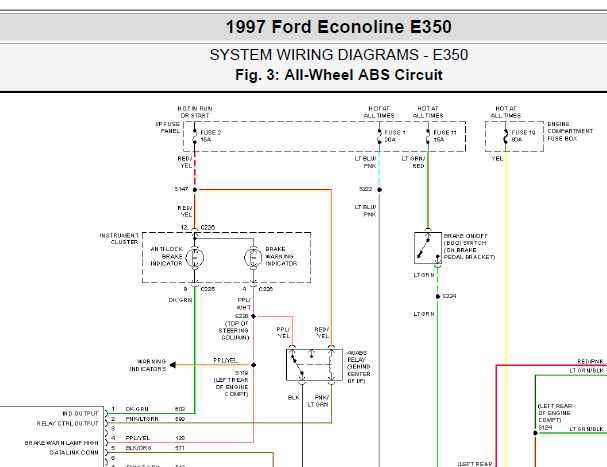 1997年福特E350 ABS电路图