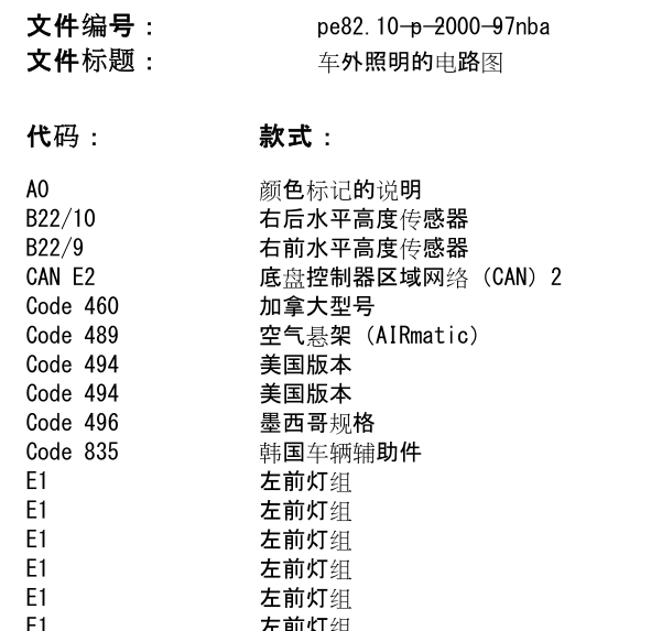 2015年奔驰ML400车外照明