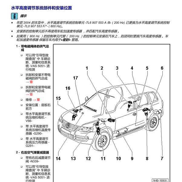 2004年大众途锐水平高度模块位置