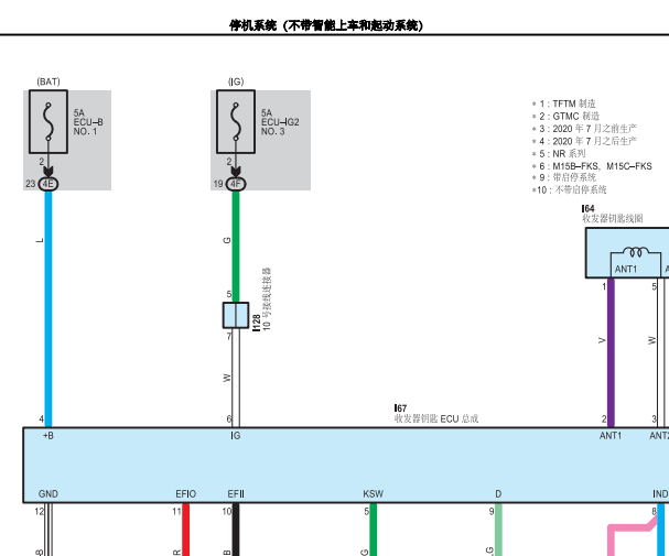 2020年丰田雷凌停机系统电路图