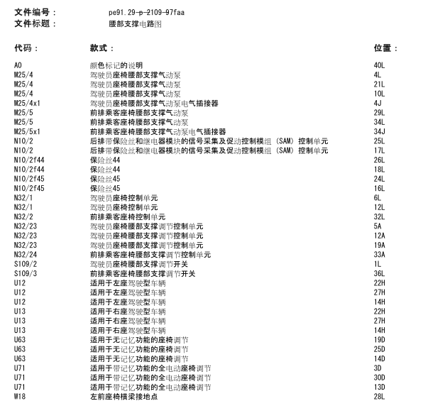 2008年奔驰GLK300腰部支撑
