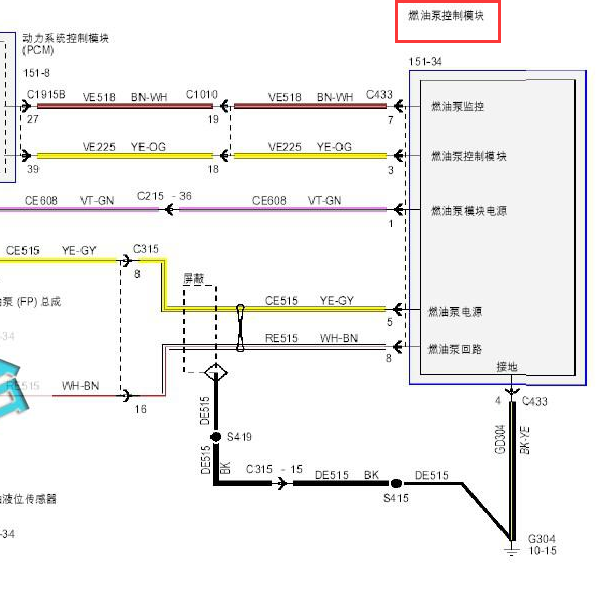 2015年福特蒙迪欧油泵电路图
