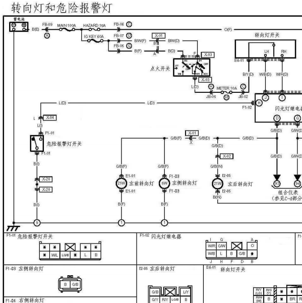 2006年福美来转向灯电路图