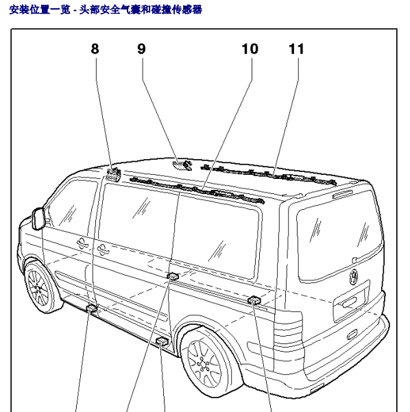 2008年大众迈特威碰撞传感器位置