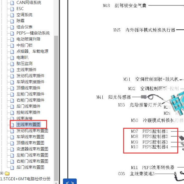 2014-2017年瑞风S5 一键启动模块位置图