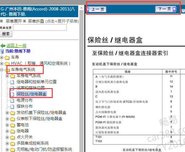 2009年本田雅阁保险丝继电器资料