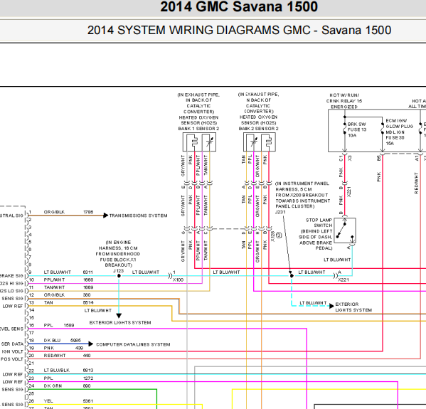 2014年GMC点火开关电路图