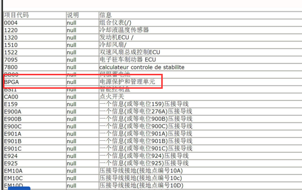 2016年标致3008 电源保护管理单元电路图