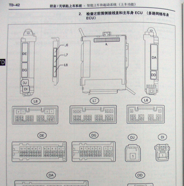 2010年皇冠遥控接收端子图