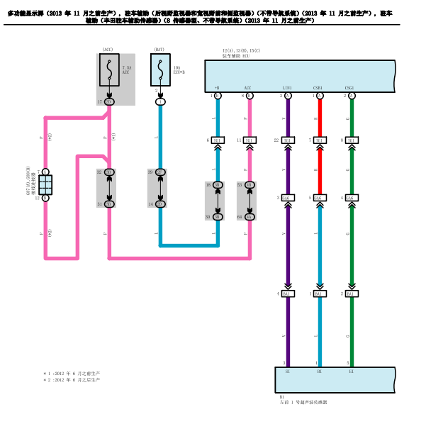 2011年丰田酷路泽娱乐系统电路图