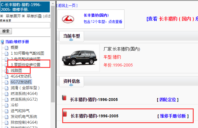 1996-2003年猎豹电路图和元件位置