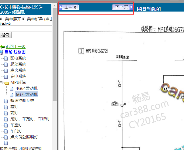 1996-2003年猎豹电路图和元件位置
