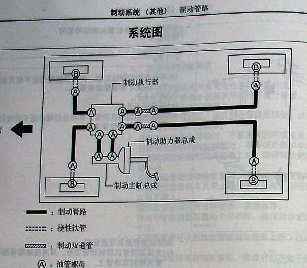 丰田锐志 制动管路图