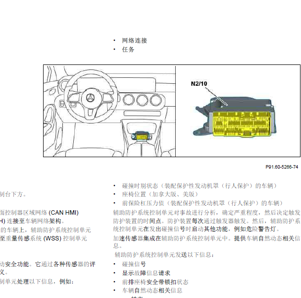 奔驰A200气囊模块位置