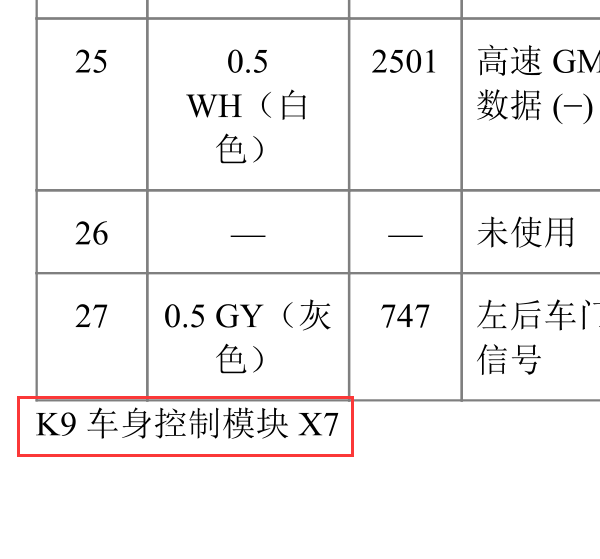 2011年雪佛兰科鲁兹车身针脚