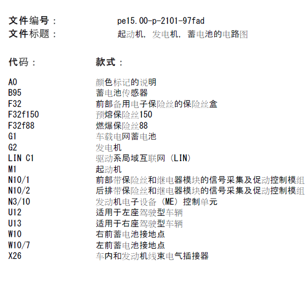 2011年奔驰GLK300起动机电路图