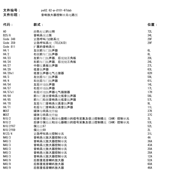 2012年奔驰E260音响电路图