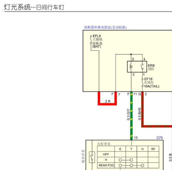 2017年牧游侠灯光电路图