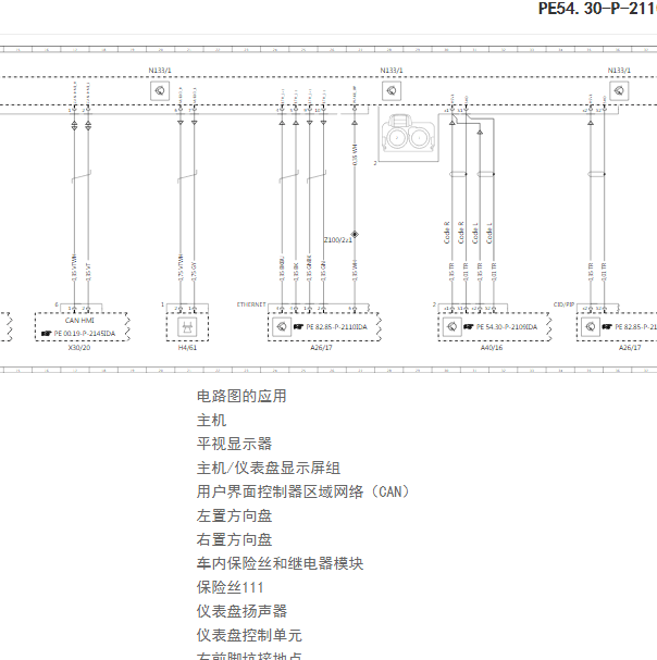2020年奔驰GLB200仪表电路图