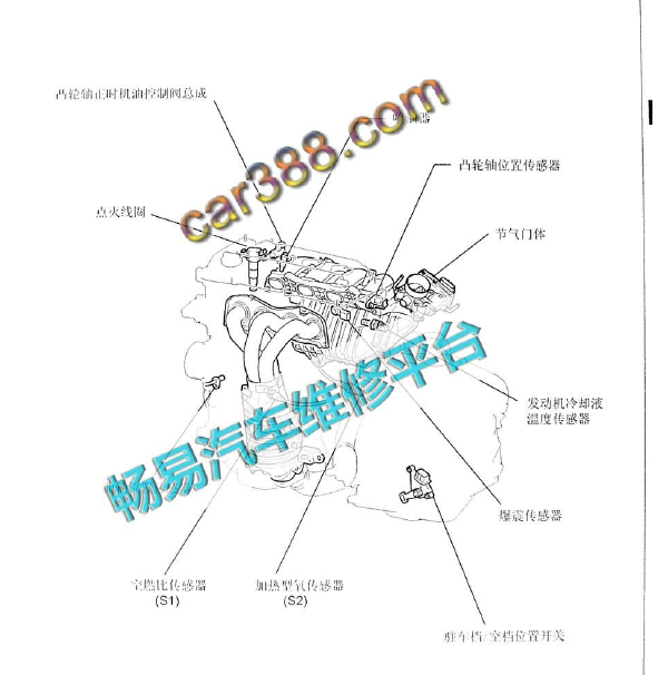 丰田2AZ发动机机油控制阀位置