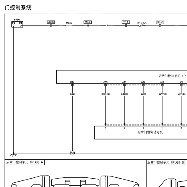 2020年红旗H9尾门电路图