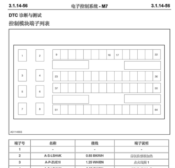 473QE发动机针脚