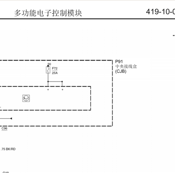 2007年福特福克斯CJB电路图