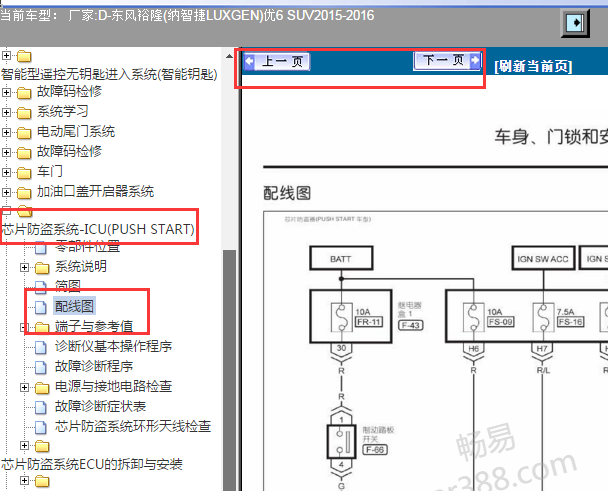 2015年纳智捷优6 ICU电路图