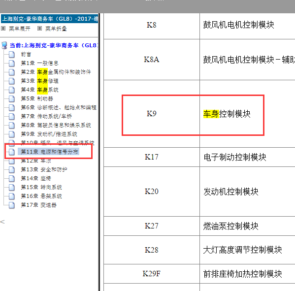 2017年GL8车身位置