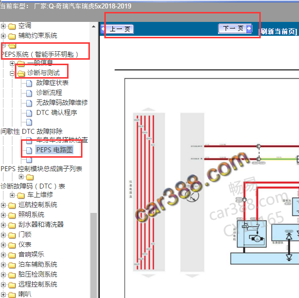 2019年奇瑞瑞虎5X智能系统电路图