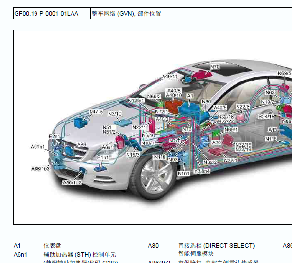 2008年奔驰S350 元件位置