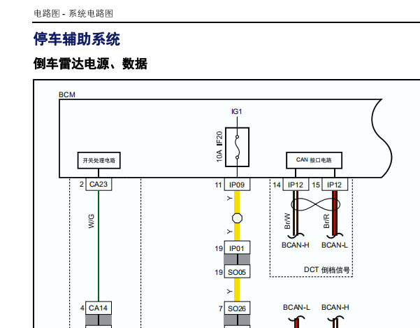 2018-2019 猎豹迈途Matt雷达线路图