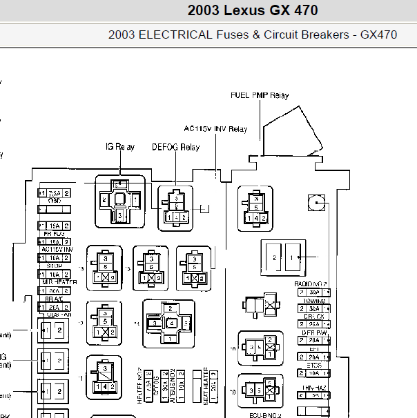 2003年凌志X470保险继电器分配.