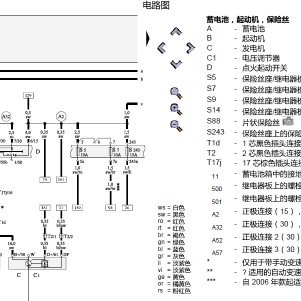 2007年奥迪A4 1.8发动机电路图