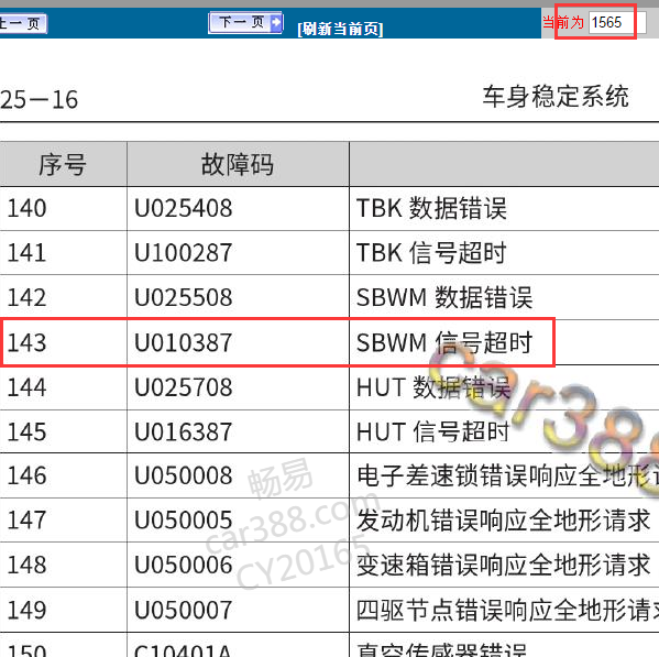 2021年黑猫U010387故障码解析