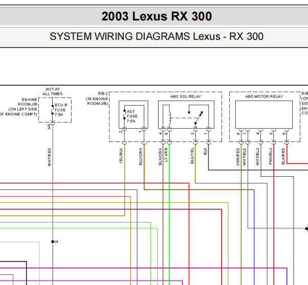 2003年雷克萨斯RX300 ABS电路图