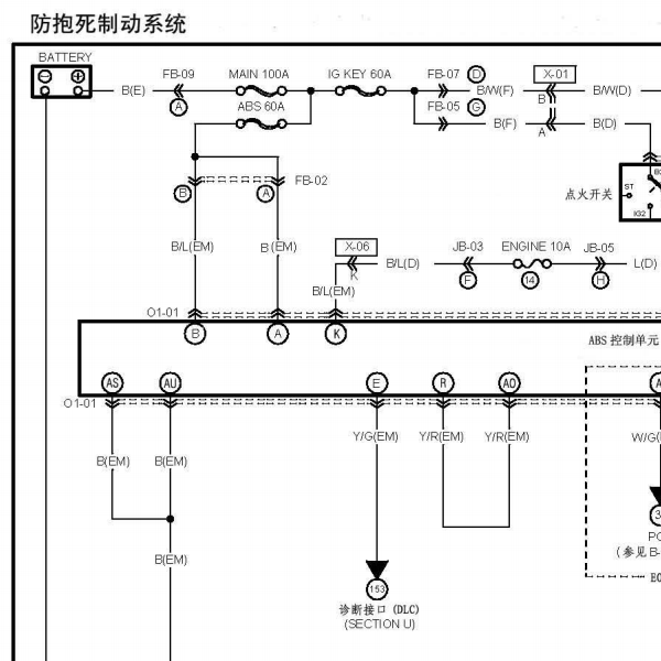 2006年福美来ABS电路图