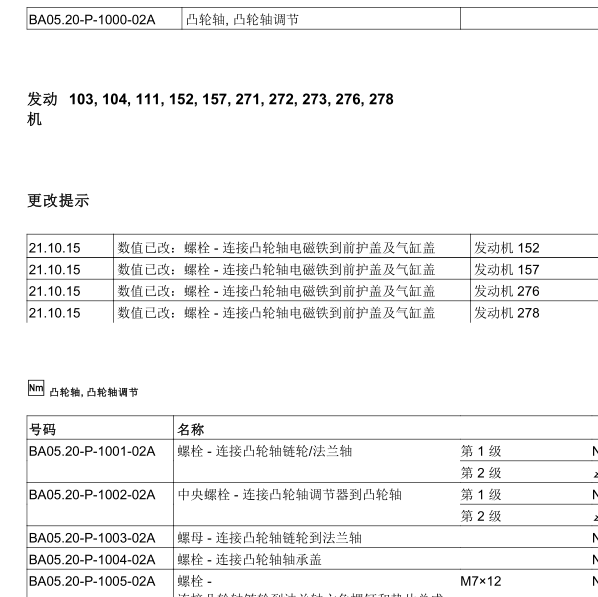 2010年奔驰GL550发动机扭矩