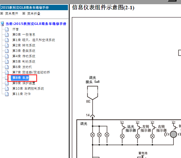 2015年别克GL8 仪表电路图